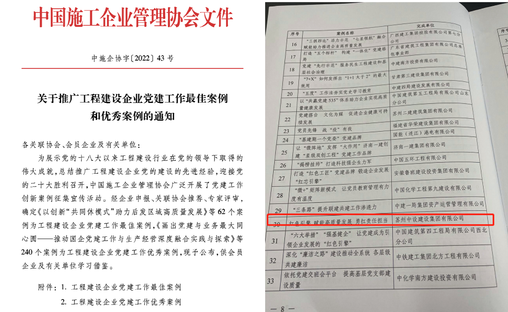 苏州中设党建工作案例荣获中国施工企业管理协会工程建设企业党建工作优秀案例