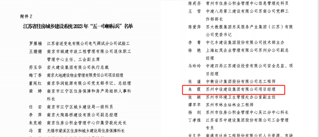 【喜讯】苏州中设项目经理朱霞荣获2023年江苏省住房城乡建设系统“五一巾帼标兵”荣誉称号 【喜讯】苏州中设项目经理朱霞荣获2023年江苏省住房城乡建设系统“五一巾帼标兵”荣誉称号