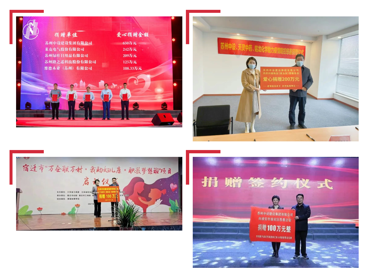 【践行社会责任 彰显企业担当】苏州中设集团向苏州市红十字会捐款200万元