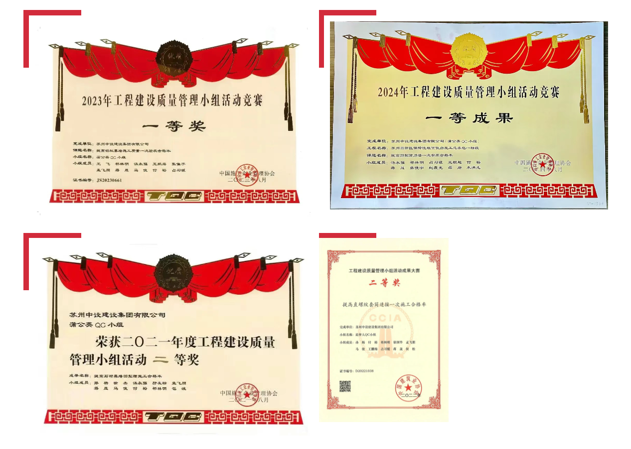 【喜讯】集团公司6项QC成果在江苏省建筑业协会2025年度工程建设质量管理小组活动中斩获佳绩